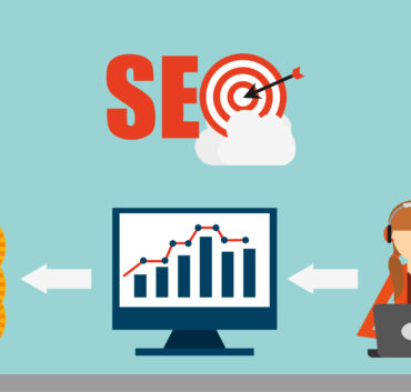 SEO Cost Thrissur