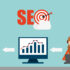 SEO Cost Thrissur