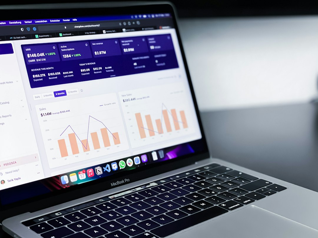 Digital marketing analytics and strategy for a Thrissur business